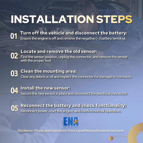 Front view: installation steps poster for ENA MAP sensor replacement, five steps with a mechanic in a workshop.
