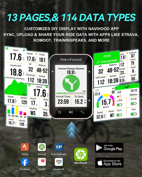 L2 GPS Bike Computer With 2 Inch Color LCD Wireless Cycling Display Bluetooth And ANT Plus IPX7 Waterproof shown with data screens