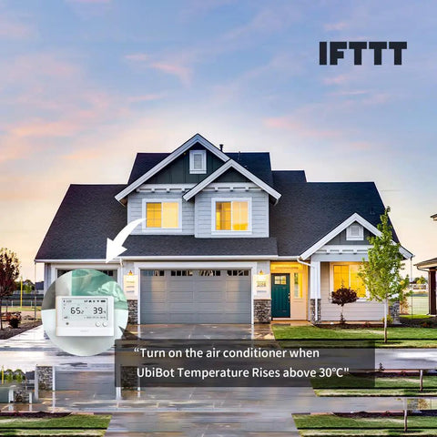 Smart home featuring WS1-Pro Smart WiFi Temperature Humidity and Light Monitor With External Probe Expansion, IFTTT logo visible.