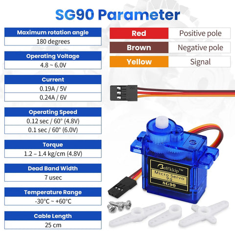 Specifications diagram of Three Pack SG90 9g Micro Servos For RC Cars Robots Helicopters Planes And Boats