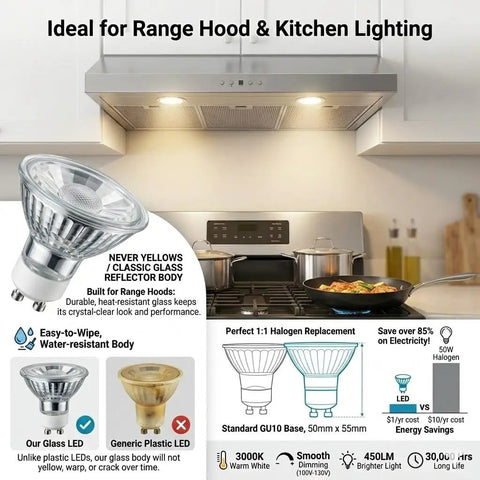 Waterproof GU10 LED Range Hood Bulbs 5W Dimmable Warm White 3000K Featuring Badass Quartz Glass And Polished Chrome Reflector For Kitchens And Appliances Two Pack Built Incredibly Tough
