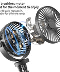DC brushless motor of Mini Handheld Portable Fan With Flexible Tripod Clip On For Stroller Car Seat Bed Desk And Travel USB Or Battery Powered