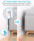 Comparison of Ultra Thin 10 Foot Flat Plug Power Strip behind furniture vs standard plug with 45-degree angle fit