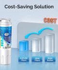 Refrigerator Water Filter Replacement For EveryDrop EDR4RXD1 Whirlpool 4 Maytag displayed with cost-saving chart.