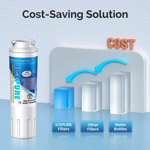 Refrigerator Water Filter Replacement For EveryDrop EDR4RXD1 Whirlpool 4 Maytag displayed with cost-saving chart.
