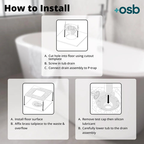 Installation steps for Two Piece PVC Freestanding Tub Drain Kit With Rough In For Easy Installation Asymmetrical Deck Plate