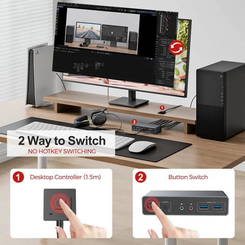 Dual Monitor KVM Switch For Two PCs With HDMI And DisplayPort, 2 In 2 Out USB 3.0 Hub For Keyboard, Mouse, Drives And Peripherals, Easy Toggle Between Computers, Seamless Dual-Display Productivity on desk