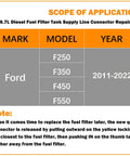 Ford F Series 6.7L Diesel Fuel Filter Tank Supply Line Connector Repair Kit 2011 2022 applicability table for models F250 F350 F450 F550