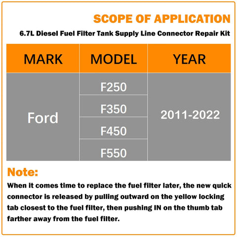 Ford F Series 6.7L Diesel Fuel Filter Tank Supply Line Connector Repair Kit 2011 2022 applicability table for models F250 F350 F450 F550