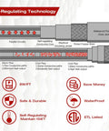 Diagram of self regulating heat cable with polyolefin jacket, showcasing conductive core and ETL certification symbols.