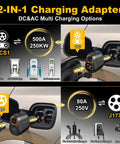 Badass Heavy Duty CCS1 And J1772 To NACS Adapter showing 2-in-1 charging options ideal for Tesla Model 3 Y S X Cybertruck.