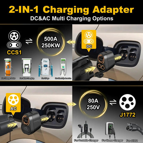 Badass Heavy Duty CCS1 And J1772 To NACS Adapter showing 2-in-1 charging options ideal for Tesla Model 3 Y S X Cybertruck.