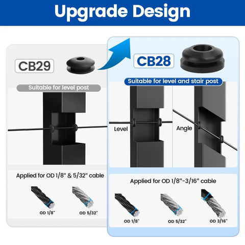 Infographic showing 300 Pack Black Silicone Cable Railing Grommets For Level And 25 30 35 Degree Stairs Fit Wire Rope Up To Three Sixteenths Inch Outer Diameter DIY Friendly Protector Sleeves For Deck Railing Hardware On Metal Posts with usage details.
