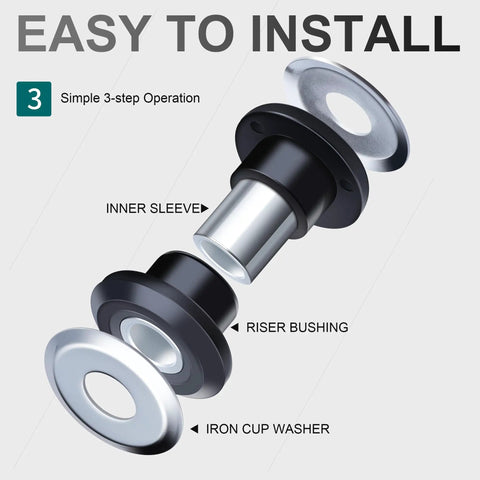 Handlebar Riser Damper Kit for Harley Touring And Softail 1983 Up Road King Street Glide Electra Glide Road Glide FLHR FLHX FLHT FLTR 2018 Up Models For Smoother Rides Replaces 56298-03A exploded view with inner sleeve, riser bushing and iron cup washer