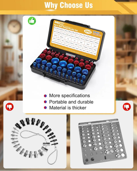 Detachable Thread Gauge Set With 52 Nut And Bolt Gauges 28 Inch And 24 Metric Box Bolt Size Finder in black case display