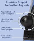 Portable Battery Powered ULV Fogger With Adjustable Droplet Size 5-50 Microns nozzle close-up, black design