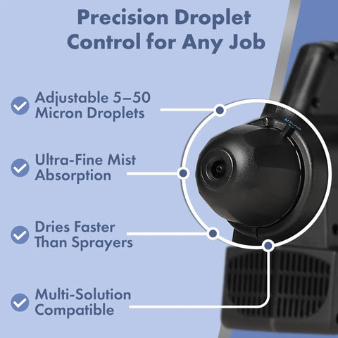 Portable Battery Powered ULV Fogger With Adjustable Droplet Size 5-50 Microns nozzle close-up, black design