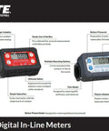 TT10 Series Inline 1 Inch Digital Turbine Meter, nickel plated housing, easy readout, 2 to 35 GPM, rugged industrial use