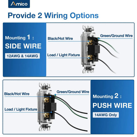 Instructions for wiring 30 Pack Single Pole Light Switch With Wall Plate UL Listed 15A 120/277V On/Off Rocker Paddle