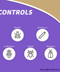 Diagram showing pests controlled by Pyrethrin Garden Insect Spray Concentrate 8 Oz Ready To Mix Fast Acting Insecticide for outdoor gardens
