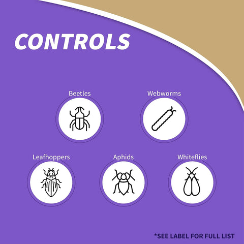 Diagram showing pests controlled by Pyrethrin Garden Insect Spray Concentrate 8 Oz Ready To Mix Fast Acting Insecticide for outdoor gardens