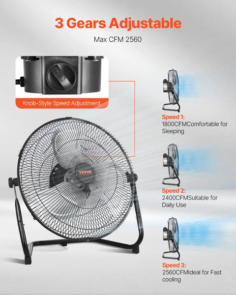 Heavy Duty 14 Inch Floor Fan Becomes A Cooling Beast With 2560 CFM Airflow, 3 Speeds, Industrial Grade Build, Fan with speed settings