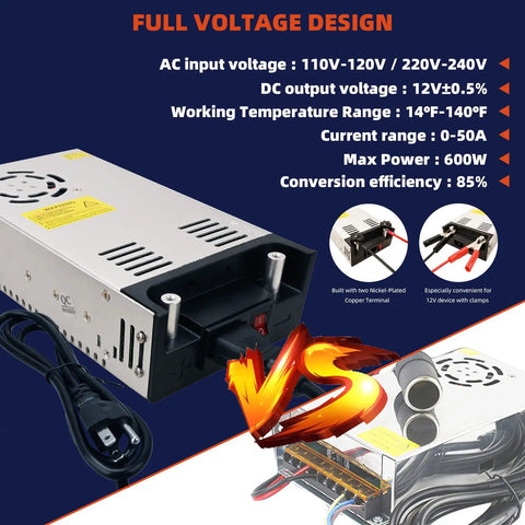 Beefy 600W 12V DC Power Converter With 50A Peak, 110V 220V AC In, shown with specifications and features.