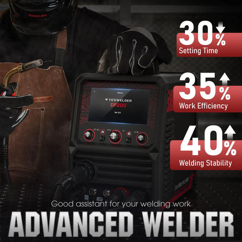 Front view of Six In One MIG Welder With Dual Pulse Tech And LCD Screen 120V To 240V Versatile Welding Machine with settings display.
