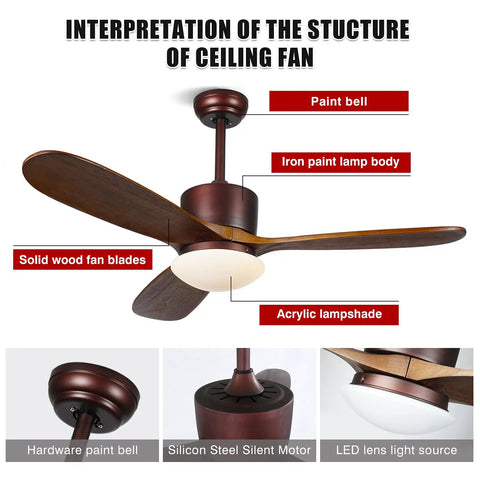 Diagram of 48 Inch Wood Ceiling Fan With Lights And Remote, featuring quiet reversible motor and oil rubbed bronze finish.