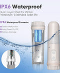 Portable Bidet For Travel And On The Go Use with IPX6 waterproof design and dual-layer shell for increased durability.