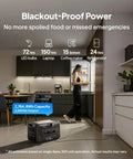 Apex 300 Portable Power Station With 2764.8Wh LFP Battery Solar Generator in a kitchen powering appliances.
