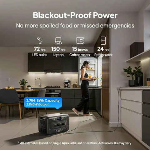 Apex 300 Portable Power Station With 2764.8Wh LFP Battery Solar Generator in a kitchen powering appliances.