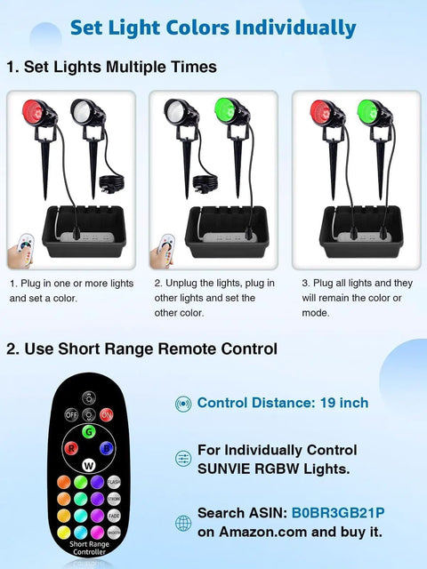Instruction sheet showing setup for Two Pack Outdoor RGBW LED Spotlight Kit With Remote Control, 12W, color changing lights