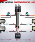 Diagram of 16AWG LED Light Bar Wiring Harness Kit 12V On Off 2 Gang Rocker Switch with power relay and connections.
