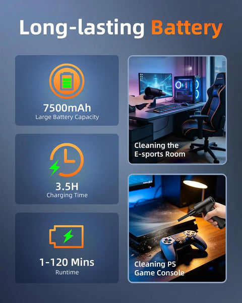 Infographic showing the 130,000 RPM Electric Air Duster With LED Light, 7500mAh battery specs, and images cleaning a gaming setup.