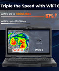 15.6 Inch Rugged Laptop Running Windows 11 Pro showcasing WiFi 6 speed test with weather graphics
