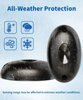 Infrared Photo Eye Beam Sensor For Auto Gate Openers And Garage Doors Built For Real World Use with all-weather protection icons