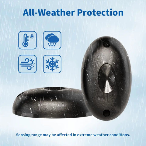 Infrared Photo Eye Beam Sensor For Auto Gate Openers And Garage Doors Built For Real World Use with all-weather protection icons