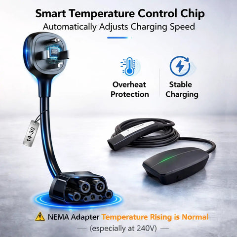 Level Up Your EV Life With This Rock Solid 10 Inch Nema 14-30 Wall Adapter, Smart chip and sturdy design for stable charging.