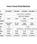 Horizontal Pre Made Pouch Packing Machine For Carton Shrink Wrapping Electric Film Sealer specifications table with model details and dimensions.