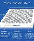 MERV 10 Pleated Furnace Air Filter With Activated Carbon Odor Control, 18 X 25 X 2, size illustration, showing nominal vs actual.