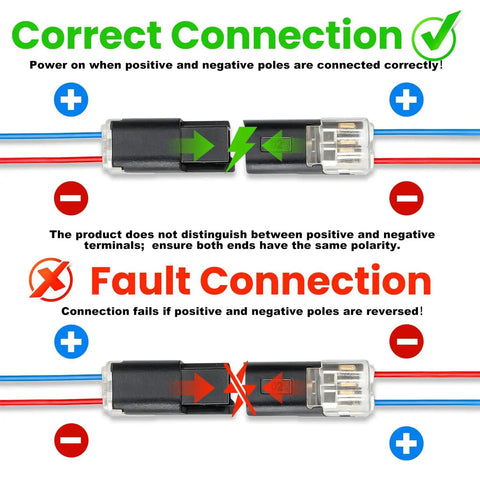One-Second No Tool Wire Connectors With Locking Buckle For Quick Splice, illustrating correct and fault connections in wiring.