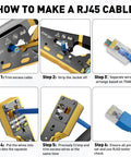 Step-by-step guide showing All In One Ethernet Crimp Tool Kit With Pass Through RJ45 Crimpers, Cable Tester, wire cutters and pliers, network cable stripper, mini cable stripper, 50 Cat5e Cat6 pass through connectors and strain relief boots in use for making an RJ45 cable.