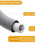 Garden hose end close-up with grey braided exterior and 5/8 inch fitting.