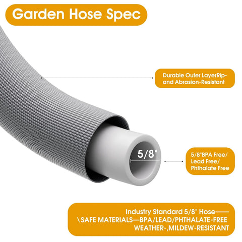 Garden hose with textured grey exterior, 5/8 inch diameter, abrasion-resistant outer layer