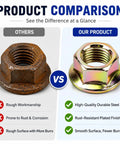 Product comparison of 50 Piece M10-1.25 Exhaust Flange Nuts showing rusted vs. plated high-quality nut features.