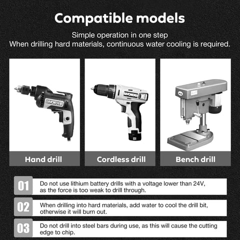 Drill types illustrated: hand drill, cordless drill, and benchtop drill; WORX logos visible on two models.