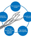 Close-up diagram of 50 Feet 1 By 8 Inch T316 Stainless Steel Cable Wire Rope For Deck Railing Indoor Outdoor Balustrade DIY 7x7 Strand