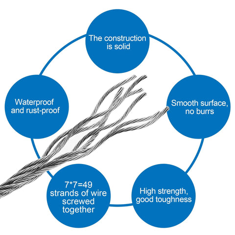 Close-up diagram of 50 Feet 1 By 8 Inch T316 Stainless Steel Cable Wire Rope For Deck Railing Indoor Outdoor Balustrade DIY 7x7 Strand
