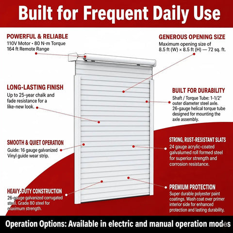 Heavy Duty Electric Roll Up Door 102 By 102 Inches Galvanized Steel Garage Barn Shutter with remote features and specs.